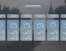  Выходные в Красноярске будут прохладными и дождливыми