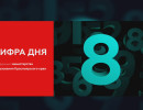 Восемь выпускников из Красноярского края сдали ЕГЭ по русскому языку на 100…