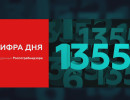  Статистика по укусам клещей выросла вдвое по сравнению с началом мая