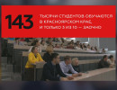  143 тысячи студентов обучаются в Красноярском крае