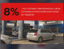  За неделю бензин в Красноярском крае подорожал на 8%