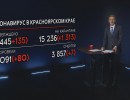  Ещё 135 жителей края заразились коронавирусом