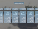  Дожди задержатся в Красноярске