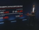  Ещё 21 житель края с коронавирусом скончался
