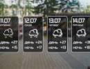 Красноярцев ждет теплая неделя
