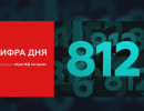  Пассажирские перевозки на КрасЖД в июне выросли на 13%