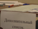  «Единая Россия» побеждает на выборах в Красноярском крае